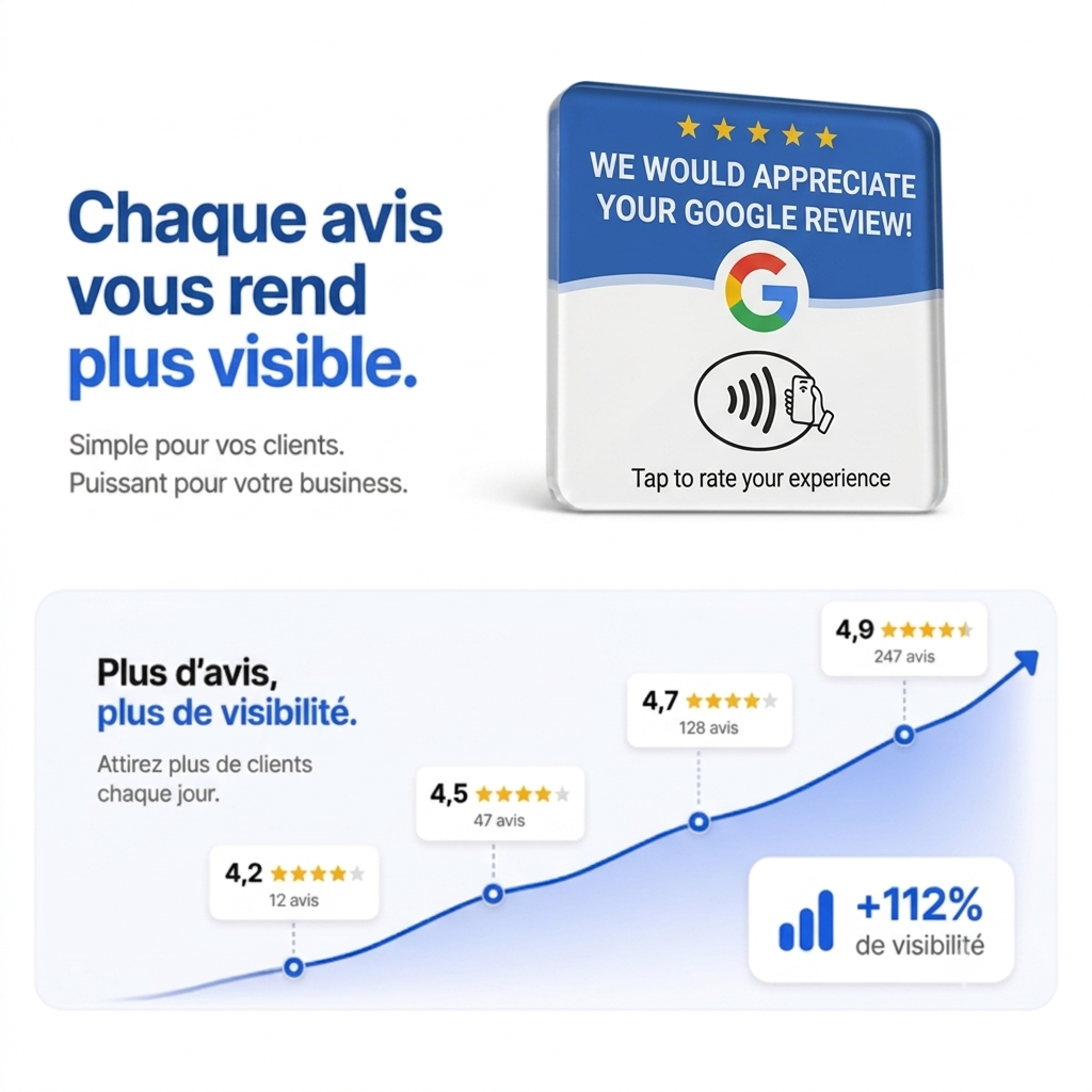 Sticker NFC  Avis Google