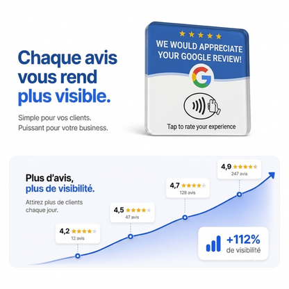 Sticker NFC  Avis Google